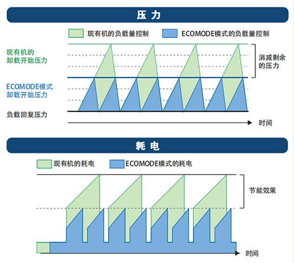 睿寂行