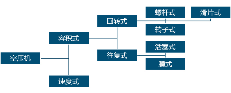 睿寂行