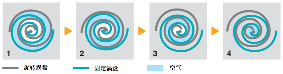 睿寂行