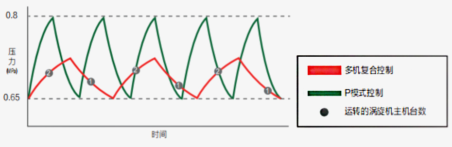 睿寂行