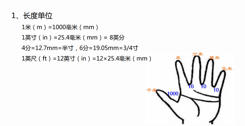 空压机常用单位换算