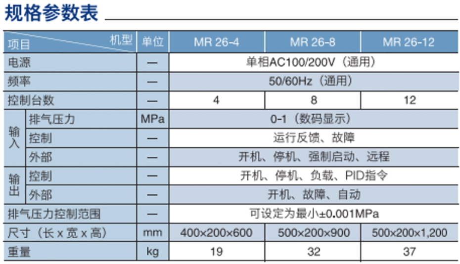 睿寂行