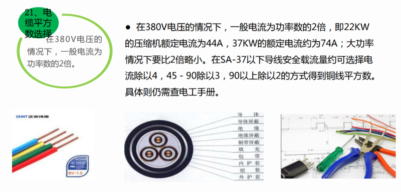 电缆平方数选择