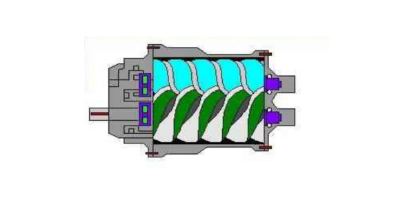 螺杆式空压机的结构和工作原理