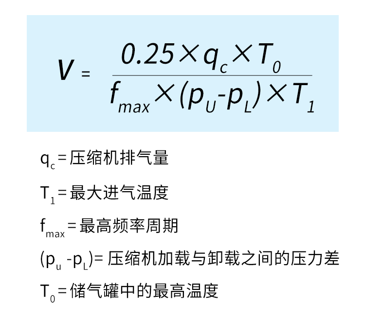 储气罐